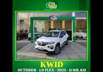 RENAULT KWID