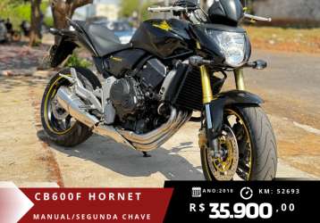 HONDA HORNET