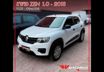 RENAULT KWID