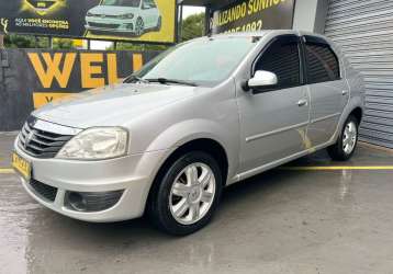 RENAULT LOGAN