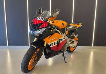 HONDA CBR