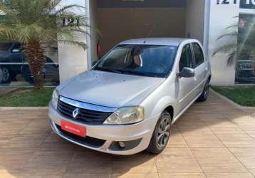 RENAULT LOGAN