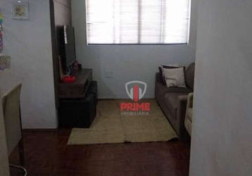 Apartamentos com 1 quarto na Avenida São João em Londrina - Página