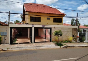Sobrados para alugar em Londrina, PR - Imóveis Global