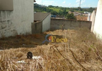 Terreno à venda no bairro Parque da Colina em Itatiba/SP