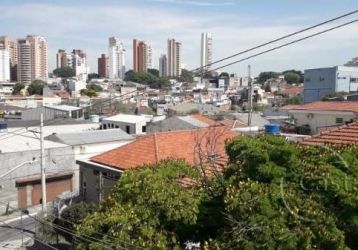 Apartamentos venda na Rua Dante Alighieri em S o Paulo Chaves