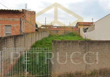 Ponto Comercial na Avenida Paulo Corrêa Viana, 002, Parque