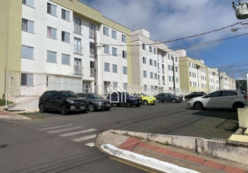 Apartamentos à venda na Rua Cruz e Souza em Ponta Grossa, PR - ZAP Imóveis