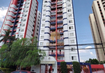 Apartamentos com 2 quartos à venda em Vila Industrial, Campinas, SP - ZAP  Imóveis