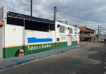 Pontos comerciais para alugar na Vila Progresso em Jundiaí