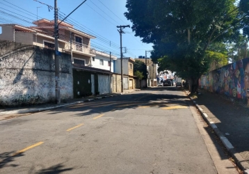 Captação de Terrenos à venda direto com o proprietário em sao