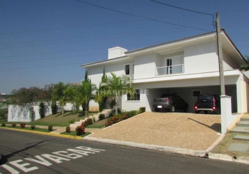 TERRAS DE PIRACICABA: CASA COM 4 SUÍTES E PISCINA AQUECIDA, 419