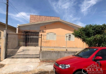Casas com 2 quartos à venda na Avenida Saul Elkind em Londrina