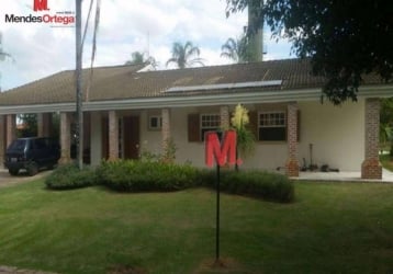 Casa com 4 dormitórios à venda, 790 m² por R$ 6.000.000,00 - Chácaras  Residenciais Santa Maria - Votorantim/SP - Sorocaba Brasil Imóveis