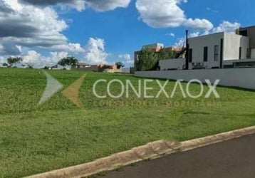 Terreno de 250 m² Camanducaia - Jaguariúna, à venda por R$ 1