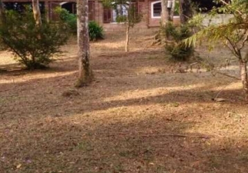 Terrenos no Tatetos em São Bernardo do Campo