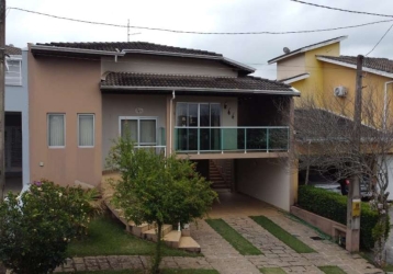 Casas de Condomínio com quadra poliesportiva à venda em Condominio Terras  de Genova, Jundiaí, SP - ZAP Imóveis