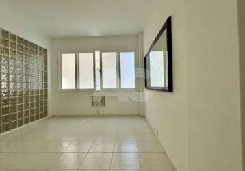 Apartamento a venda rua deals barao da torre ipanema