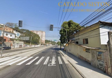 Lojas, Salões e Pontos Comerciais à venda na Rua Cândido Benício