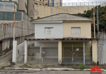 terreno - Jardim Anália Franco - São Paulo - Terrenos, sítios e fazendas -  Vila Formosa, São Paulo 1251234141