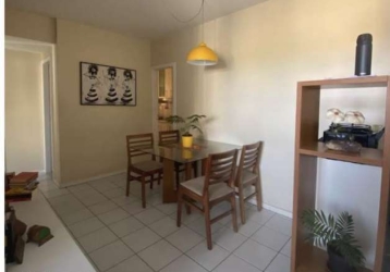 Apartamentos à venda na Avenida Wimbledon em Nova Lima, MG - ZAP