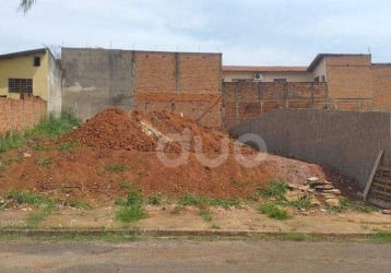 Terreno de 2.012 m² Vila Areião - Piracicaba, aluguel por R$