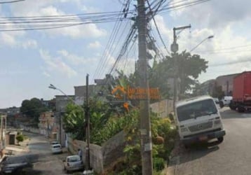 Terrenos, Lotes e Condomínios à venda em Jardim Brasil, São Paulo