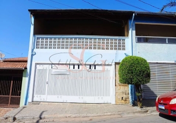 Terreno à venda no bairro Parque da Colina em Itatiba/SP