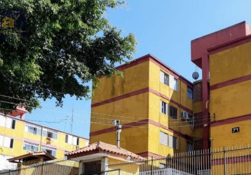 Apartamentos à venda na Rua Avahir Wanderley de Lima em