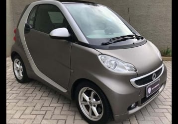 Tabela FIPE Smart Fortwo Coupe: Preços Atualizados