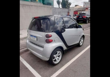 Tabela FIPE Smart Fortwo Coupe: Preços Atualizados