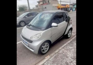 Tabela FIPE Smart Fortwo Coupe: Preços Atualizados