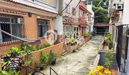 Casa em condomínio fechado com 2 quartos à venda na Rua Barão de Ubá, Praça da Bandeira, Rio de Janeiro, 40 m2 por R$ 340.000