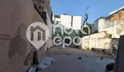 Terreno em condomínio fechado à venda na Rua Professor Euríco Rabelo, Maracanã, Rio de Janeiro, 320 m2 por R$ 1.000.000