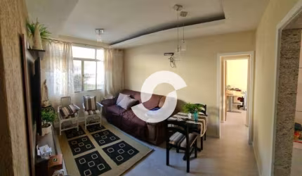APARTAMENTO TERREO PERTO DE TUDO!