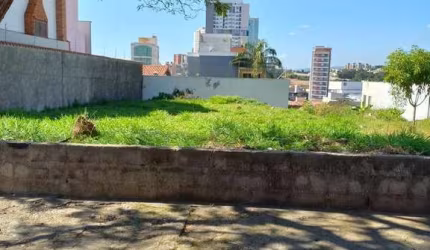 Terreno à venda em Sorocaba, Parque Campolim, com 360 m²