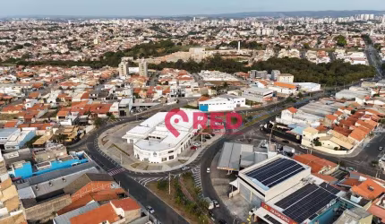 Loja para alugar por R$ 2.050/mês - Jardim Piazza Di Roma - Sorocaba/SP