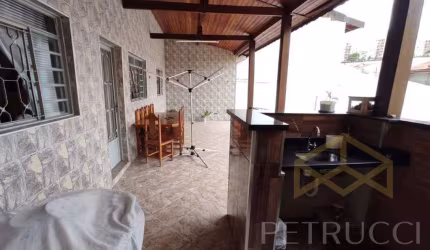 Casa Residencial à venda, Loteamento Parque São Martinho, Campinas - CA12974.