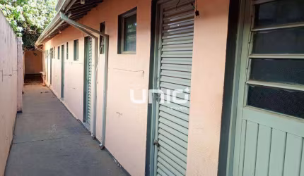 Kitnet com 10 dormitórios para alugar, 160 m² por R$ 6.784,53/mês - São Dimas - Piracicaba/SP