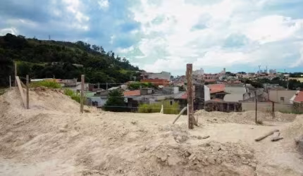 Terreno em Jundiaí