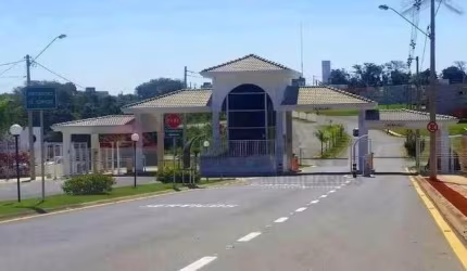 TERRENO EM CONDOMÍNIO À VENDA NO RESERVA IPANEMA II - SOROCABA/SP