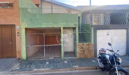 CASA À VENDA NO BAIRRO VIANELO JUNDIAI/SP