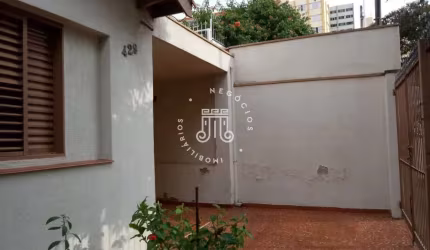 CASA TÉRREA À VENDA COM 02 DORMITÓRIOS, LOCALIZADA NO BAIRRO JARDIM BRASIL EM JUNDIAÍ-SP.