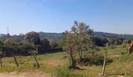 Terrenos para venda em Jundiaí no bairro Caxambú