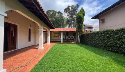 Casa em condomínio para aluguel no Condomínio Residencial Villa Toscana em Valinhos/SP