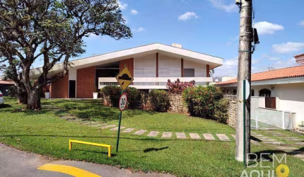 Casa para locação no Condomínio Portal de Itu I - Itu/SP