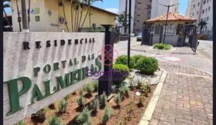 Apartamento Residencial para locação, Jardim Shangai, Jundiaí - AP0359.