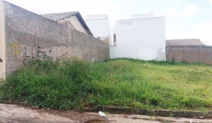 TERRENO à venda, JARDIM ITALIA - Uberlândia/MG