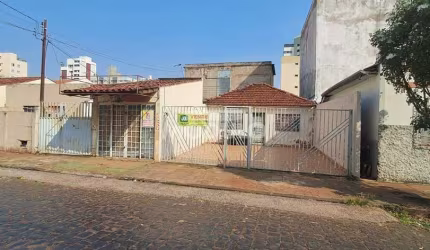 TERRENO à venda, Osvaldo Rezende - Uberlândia/MG