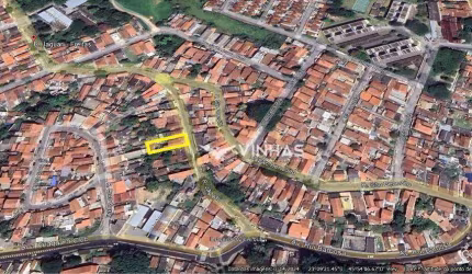Terreno à venda, 364 m² por R$ 364.000 - Vila Sinhá - São José dos Campos/SP